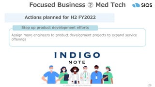 © SIOS Corp. All rights Reserved. 29
Focused Business ② Med Tech
Actions planned for H2 FY2022
Assign more engineers to product development projects to expand service
offerings
Step up product development efforts
 