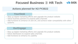 © SIOS Corp. All rights Reserved. 32
Actions planned for H2 FY2022
• Step up digital marketing efforts and upgrade the product website
• Solicit distributors to expand sales channels
• Add functions to enhance its usability
OurEngage
• Step up digital marketing efforts and upgrade the product website
• Solicit business partners to expand sales channels
• Add functions to enhance UI and UX, and achieve wider compatibility with other
systems
YourDesk
Focused Business ③ HR Tech
 