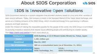© SIOS Corp. All rights Reserved.
SIOS is Innovative Open Solutions
34
About SIOS Corporation
Headquarters SIOS Building, 2-12-3 Minami Azabu Minato-ku, Tokyo, Japan
Capital 1,481 million yen
Established May 23, 1997
No. of employees 489 on a consolidated basis (as of December 31, 2021)
Main consolidated subsidiaries
Japan:
SIOS Technology, Inc.
U.S.A.:
SIOS Technology Corp.
SIOS Corporation started as a system integrator that provided solutions based on Linux and other varieties of
open source software. Today, the company is listed in the Standard Market of the Tokyo Stock Exchange, and
serves as a holding company of the SIOS Group, which includes technology firms specializing in software
products and SaaS solutions.
Under the mission of making the impossible possible for the people of the world, the SIOS Group is committed
to pursuing innovative solutions that resolve issues affecting people and contributing to a better society.
Visit https://www.sios.com/en to learn more about us.
 