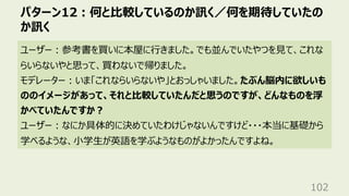 パターン12︓何と⽐較しているのか訊く／何を期待していたの
か訊く
102
ユーザー︓参考書を買いに本屋に⾏きました。でも並んでいたやつを⾒て、これな
らいらないやと思って、買わないで帰りました。
モデレーター︓いま「これならいらないや」とおっしゃいました。たぶん脳内に欲しいも
ののイメージがあって、それと⽐較していたんだと思うのですが、どんなものを浮
かべていたんですか︖
ユーザー︓なにか具体的に決めていたわけじゃないんですけど・・・本当に基礎から
学べるような、⼩学⽣が英語を学ぶようなものがよかったんですよね。
 