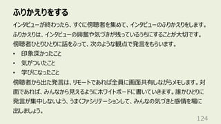 ふりかえりをする
124
インタビューが終わったら、すぐに傍聴者を集めて、インタビューのふりかえりをします。
ふりかえりは、インタビューの興奮や気づきが残っているうちにすることが⼤切です。
傍聴者ひとりひとりに話をふって、次のような観点で発⾔をもらいます。
• 印象深かったこと
• 気がついたこと
• 学びになったこと
傍聴者から出た発⾔は、リモートであれば全員に画⾯共有しながらメモします。対
⾯であれば、みんなから⾒えるようにホワイトボードに書いていきます。誰かひとりに
発⾔が集中しないよう、うまくファシリテーションして、みんなの気づきと感情を場に
出しましょう。
 