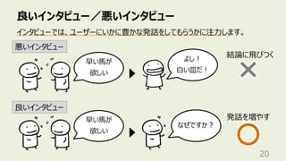 良いインタビュー／悪いインタビュー
20
インタビューでは、ユーザーにいかに豊かな発話をしてもらうかに注⼒します。
悪いインタビュー
良いインタビュー
早い⾺が
欲しい
よし︕
⽩い⽫だ︕
なぜですか︖
結論に⾶びつく
発話を増やす
早い⾺が
欲しい
 
