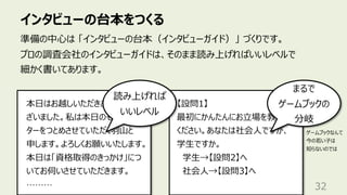 インタビューの台本をつくる
32
準備の中⼼は 「インタビューの台本（インタビューガイド）」 づくりです。
プロの調査会社のインタビューガイドは、そのまま読み上げればいいレベルで
細かく書いてあります。
本⽇はお越しいただきありがとうご
ざいました。私は本⽇のモデレー
ターをつとめさせていただく⽻⼭と
申します。よろしくお願いいたします。
本⽇は「資格取得のきっかけ」につ
いてお伺いさせていただきます。
………
【設問1】
最初にかんたんにお⽴場を教えて
ください。あなたは社会⼈ですが、
学⽣ですか。
学⽣→【設問2】へ
社会⼈→【設問3】へ
読み上げれば
いいレベル
まるで
ゲームブックの
分岐
ゲームブックなんて
今の若い⼦は
知らないのでは
 