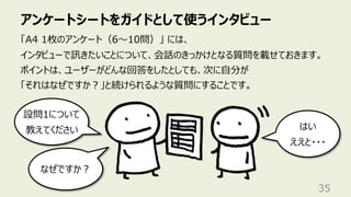 アンケートシートをガイドとして使うインタビュー
35
「A4 1枚のアンケート（6〜10問）」 には、
インタビューで訊きたいことについて、会話のきっかけとなる質問を載せておきます。
ポイントは、ユーザーがどんな回答をしたとしても、次に⾃分が
「それはなぜですか︖」と続けられるような質問にすることです。
設問1について
教えてください
なぜですか︖
はい
ええと・・・
 