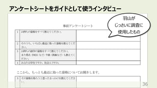 アンケートシートをガイドとして使うインタビュー
36
⽻⼭が
じっさいに調査に
使⽤したもの
 