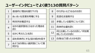 ユーザーインタビューでよく使う13の質問パターン
65
1 直接的に理由を掘り下げる
2 あいまいな⾔葉を明確にする
3 時系列を確認する
4
ほかの選択肢をとらなかった理由を
訊く
5 ほかに考えたことを訊く
6 話を具体的にする/話の続きを促す
7
あえてあり得ない選択肢について質
問する
8 それがないとどうなるのか訊く
9 ⾔語化を強制する
10 ⽭盾している箇所について訊く
11 具体的な量を訊く
12
何と⽐較しているのか訊く／何を期
待していたのか訊く
13 ⾃⾝はどう思ったのかを訊く
 