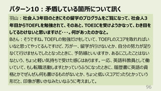 パターン10︓⽭盾している箇所について訊く
96
⽻⼭︓社会⼈3年⽬のときにその留学のプログラムをご覧になって、社会⼈3
年⽬からTOEFLを勉強されて、そのあと、TOEICを受けようかなって、わき⽬を
してるわけないと思いますけど・・・。何があったのかなと。
Bさん︓そうですね。TOEFLの勉強だけをしていて、TOEFLのスコアを取れればい
いなと思ってやってるんですけど、万が⼀、留学が⾏けないとか、⾃分の努⼒が⾜り
なくて⾏けませんでしたとなったときに、予防線といいますか、あるにこしたことはない
なという、ちょっと軽い気持ちで受けた感じはあります。⼀応、英語科教員として働
いていて、もし転職活動しますとかっていうふうになったときに、履歴書に英語の資
格とかでぜんぜん何も書けるものがないとか、ちょっと低いスコアだったりとかっていう
形だと、印象が悪いかなみたいなふうに考えまして。
 