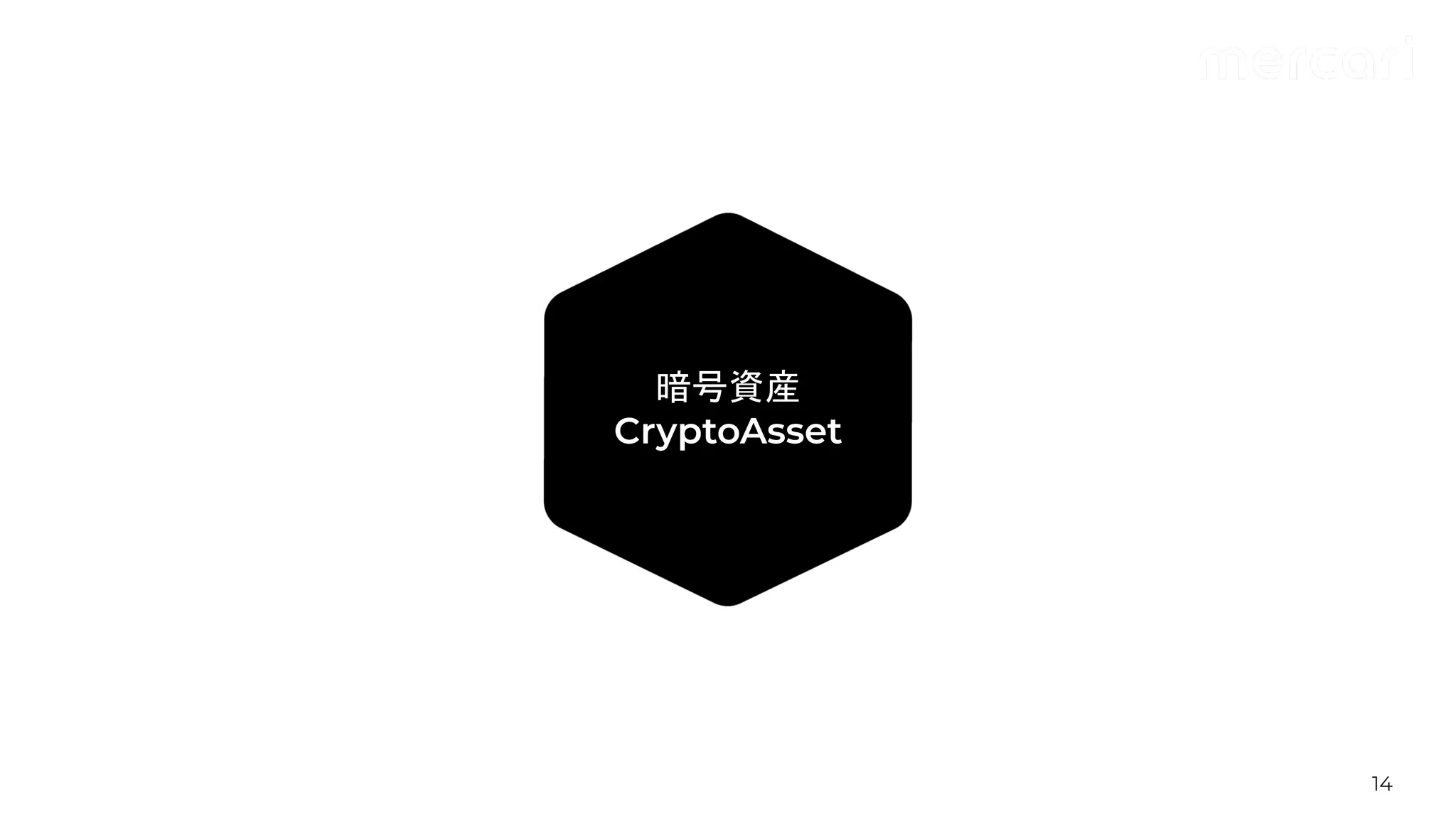 14
暗号資産
CryptoAsset
 