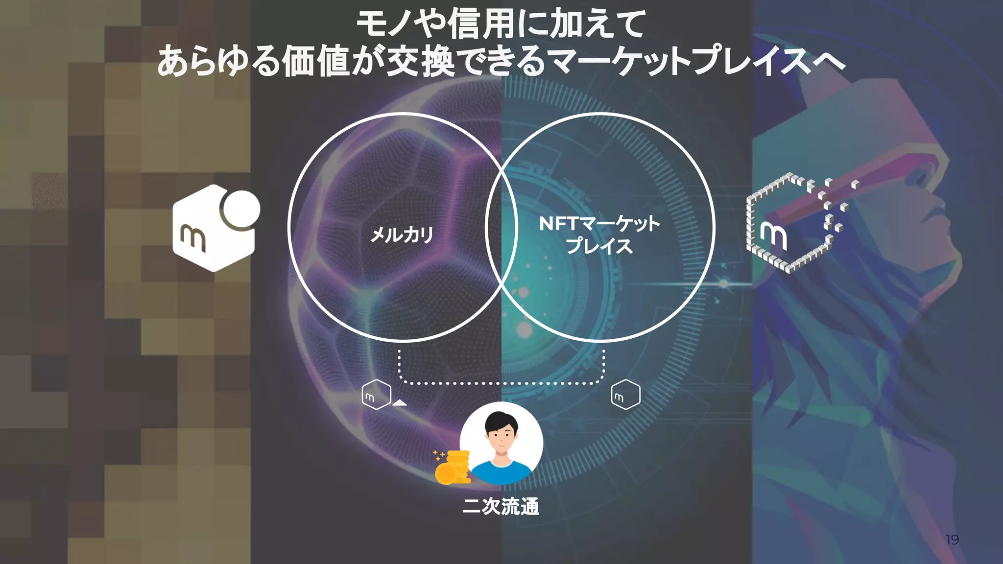 19
メルカリ
NFTマーケット
プレイス
二次流通
モノや信用に加えて
あらゆる価値が交換できるマーケットプレイスへ
 