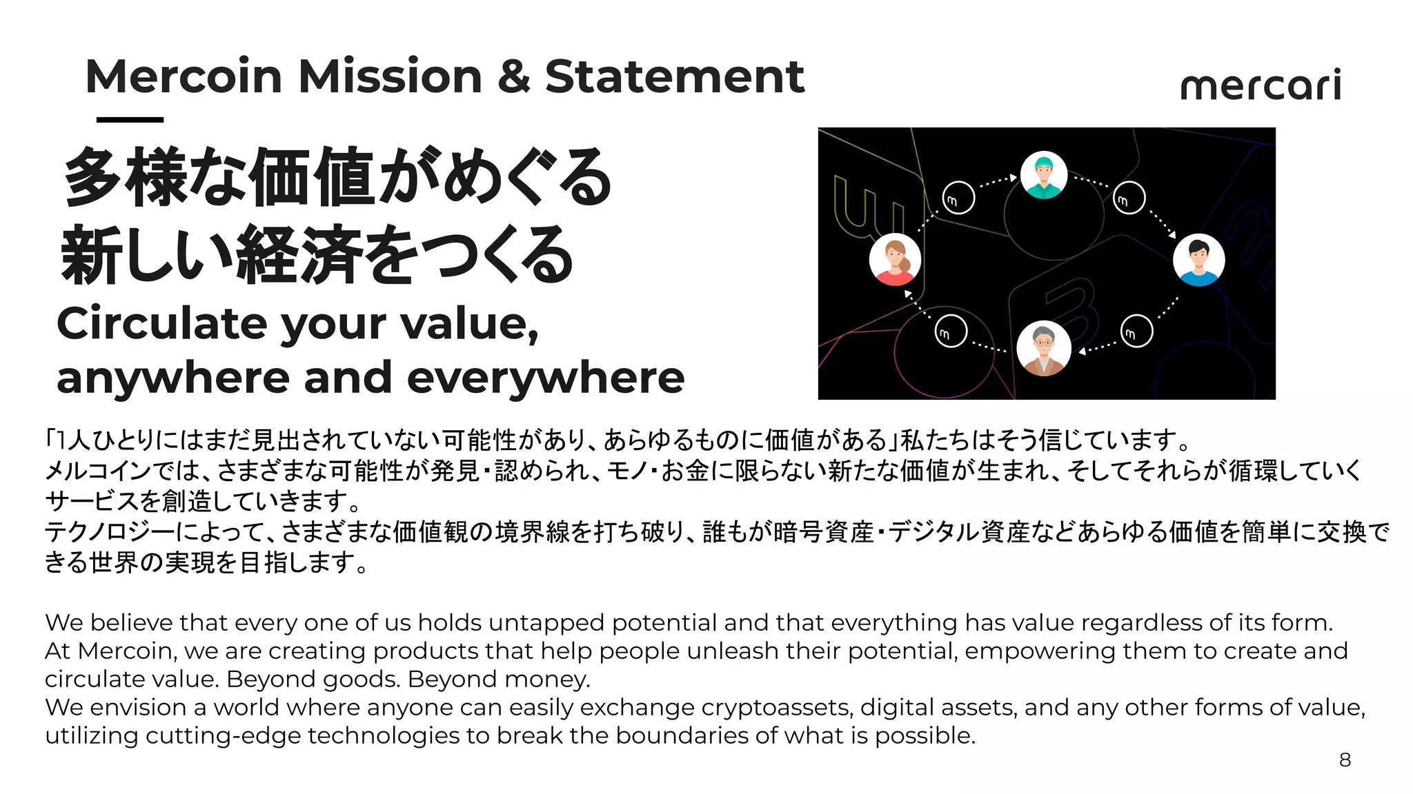 8
　　
Mercoin Mission & Statement
多様な価値がめぐる
新しい経済をつくる
Circulate your value,
anywhere and everywhere
「1人ひとりにはまだ見出されていない可能性があり、あらゆるものに価値がある」私たちはそう信じています。
メルコインでは、さまざまな可能性が発見・認められ、モノ・お金に限らない新たな価値が生まれ、そしてそれらが循環していく
サービスを創造していきます。
テクノロジーによって、さまざまな価値観の境界線を打ち破り、誰もが暗号資産・デジタル資産などあらゆる価値を簡単に交換で
きる世界の実現を目指します。
We believe that every one of us holds untapped potential and that everything has value regardless of its form.
At Mercoin, we are creating products that help people unleash their potential, empowering them to create and
circulate value. Beyond goods. Beyond money.
We envision a world where anyone can easily exchange cryptoassets, digital assets, and any other forms of value,
utilizing cutting-edge technologies to break the boundaries of what is possible.
 