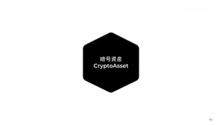 14
暗号資産
CryptoAsset
 