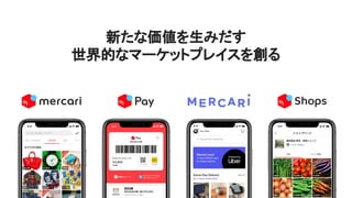 5
新たな価値を生みだす
世界的なマーケットプレイスを創る
 