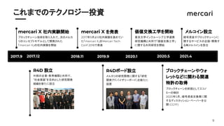 9
　　
2017.9
mercari X 社内実験開始
ブロックチェーン技術を取り入れて、次のメルカ
リのコンセプトモデルとして開発された
「mercari X」の社内実験を開始
2017.12 2018.11 2020.1
mercari X を発表
2017年9月より社内実験を進めてい
た「mercari X」をMercari Tech
Conf 2018で発表
R4D 設立
外部の企業・教育機関と共同で、
”社会実装”を目的とした研究開発
組織を新たに設立
2019.9
R4Dボード設立
メルカリの研究開発に関する「研究
開発アドバイザリーボード」を新たに
設置
価値交換工学を開始
東京大学インクルーシブ工学連携
研究機構と共同で「価値交換工学」
に関する共同研究を開始
2020.5
ブロックチェーンやウォ
レットなどに関わる関連
特許の取得
ブロックチェーンを前提としてエコノ
ミーの検討
2020年5月、暗号資産交換業に関
するディスカッション・ペーパーを公
開（CGTF)
これまでのテクノロジー投資
2021.4
メルコイン設立
暗号資産やブロックチェーンに
関するサービスの企画・開発す
る㈱メルコインを設立
 