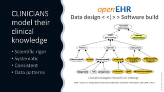 Modelling clinical knowledge | PDF