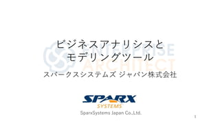 SparxSystems Japan Co.,Ltd.
ビジネスアナリシスと
モデリングツール
スパークスシステムズ ジャパン株式会社
1
 