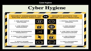 Cyber Hygiene
 