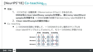 ▪ 理論：
1. （CCNでは）記憶効果（Memorization Effect）があるため、
DNNは先にclean labelのeasy samplesを学習し、後にnoisy labelのhard
samplesを学習する → DNNの訓...