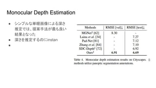 Monocular Depth Estimation
● シンプルな単眼画像による深さ
推定では、提案手法が最も良い
結果となった
● 深さを推定するのにinstan
●
 