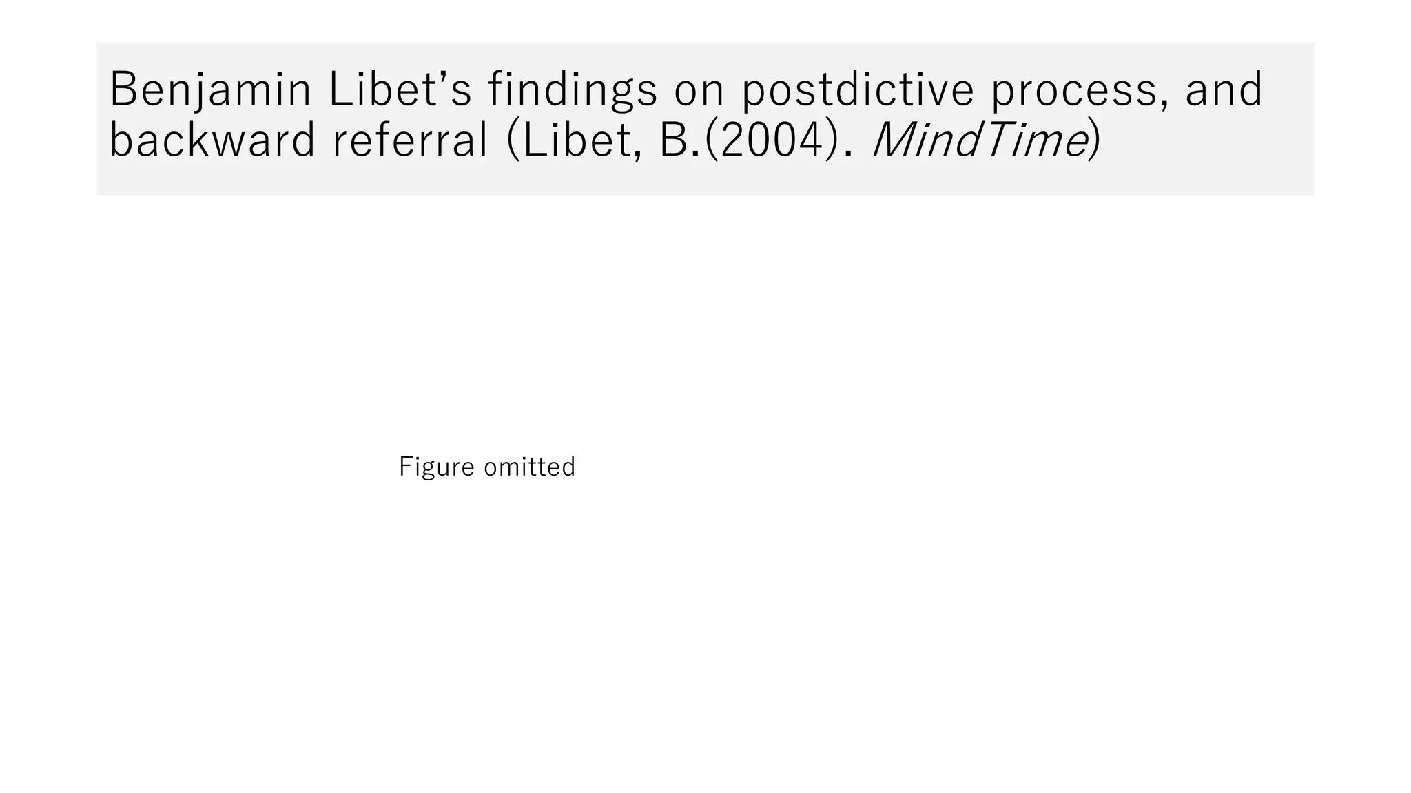 Benjamin Libet’s findings on postdictive process, and
backward referral (Libet, B.(2004). MindTime)
Figure omitted
 