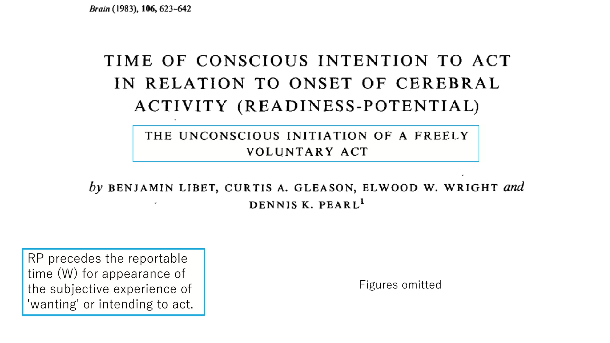 RP precedes the reportable
time (W) for appearance of
the subjective experience of
'wanting' or intending to act.
Figures omitted
 