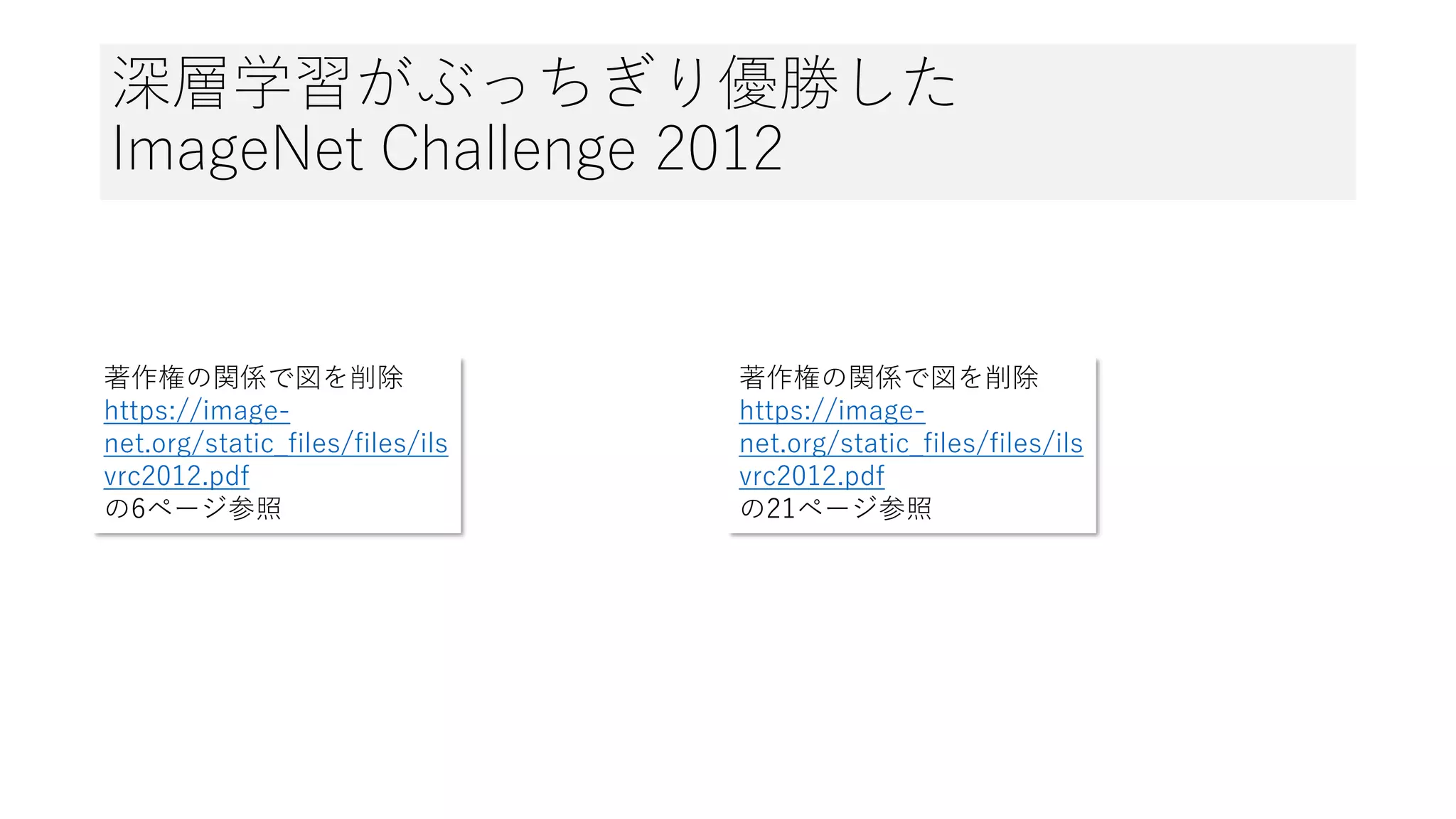 深層学習がぶっちぎり優勝した
ImageNet Challenge 2012
著作権の関係で図を削除
https://image-
net.org/static_files/files/ils
vrc2012.pdf
の6ページ参照
著作権の関係で図を削除
https://image-
net.org/static_files/files/ils
vrc2012.pdf
の21ページ参照
 