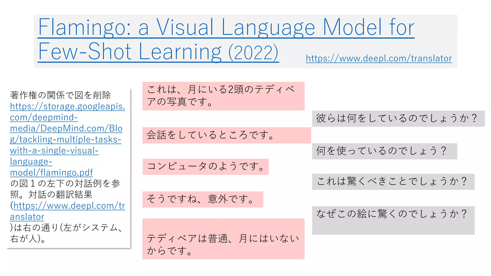 Flamingo: a Visual Language Model for
Few-Shot Learning (2022)
これは、月にいる2頭のテディベ
アの写真です。
彼らは何をしているのでしょうか？
会話をしているところです。
何を使っているのでしょう？
コンピュータのようです。
これは驚くべきことでしょうか？
そうですね、意外です。
なぜこの絵に驚くのでしょうか？
テディベアは普通、月にはいない
からです。
https://www.deepl.com/translator
著作権の関係で図を削除
https://storage.googleapis.
com/deepmind-
media/DeepMind.com/Blo
g/tackling-multiple-tasks-
with-a-single-visual-
language-
model/flamingo.pdf
の図１の左下の対話例を参
照。対話の翻訳結果
(https://www.deepl.com/tr
anslator
)は右の通り(左がシステム、
右が人)。
 