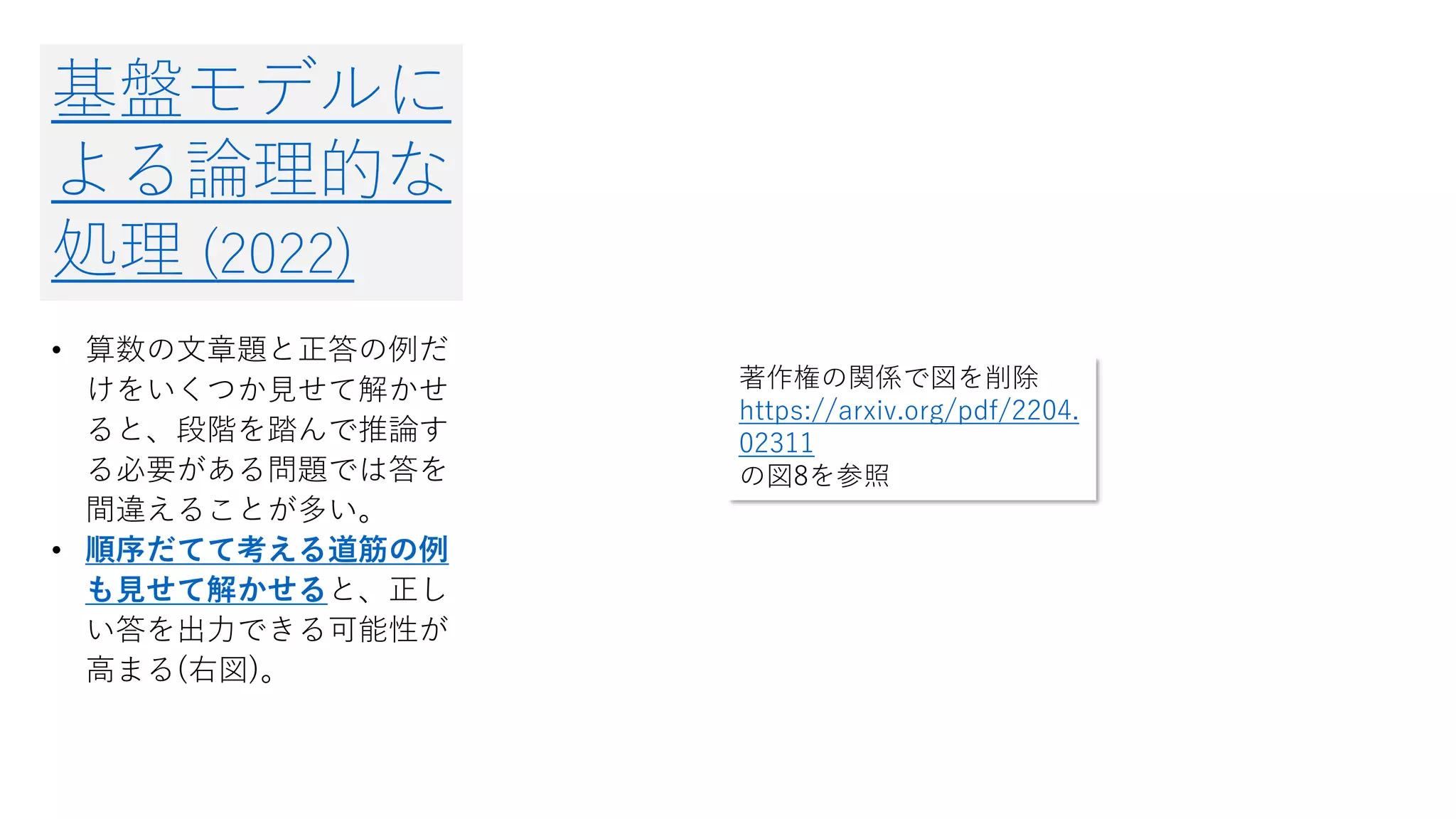 基盤モデルに
よる論理的な
処理 (2022)
• 算数の文章題と正答の例だ
けをいくつか見せて解かせ
ると、段階を踏んで推論す
る必要がある問題では答を
間違えることが多い。
• 順序だてて考える道筋の例
も見せて解かせると、正し
い答を出力できる可能性が
高まる(右図)。
著作権の関係で図を削除
https://arxiv.org/pdf/2204.
02311
の図8を参照
 