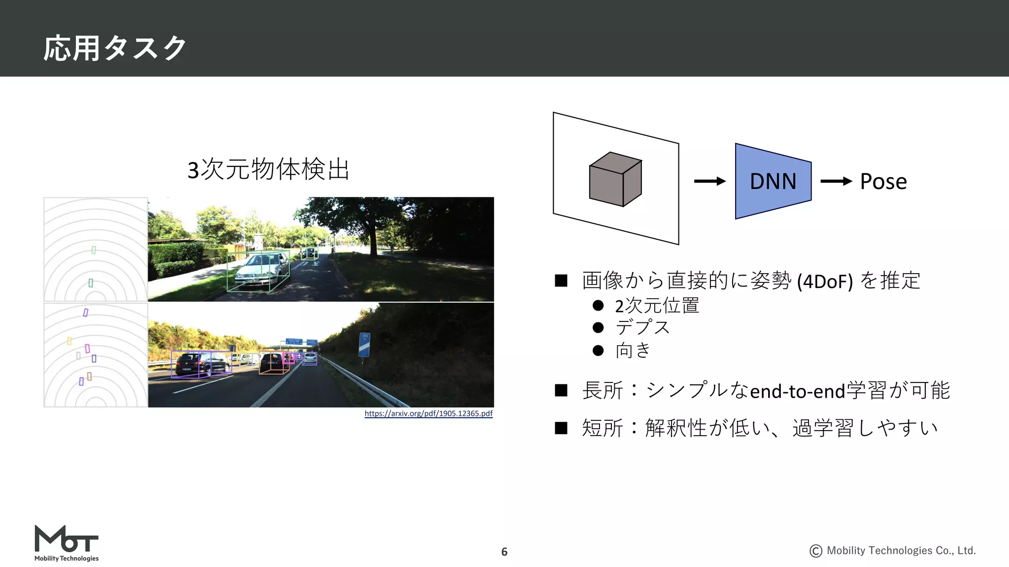 Mobility Technologies Co., Ltd.
応⽤タスク
6
https://arxiv.org/pdf/1905.12365.pdf
3次元物体検出 Pose
DNN
n 画像から直接的に姿勢 (4DoF) を推定
l 2次元位置
l デプス
l 向き
n ⻑所：シンプルなend-to-end学習が可能
n 短所：解釈性が低い、過学習しやすい
 