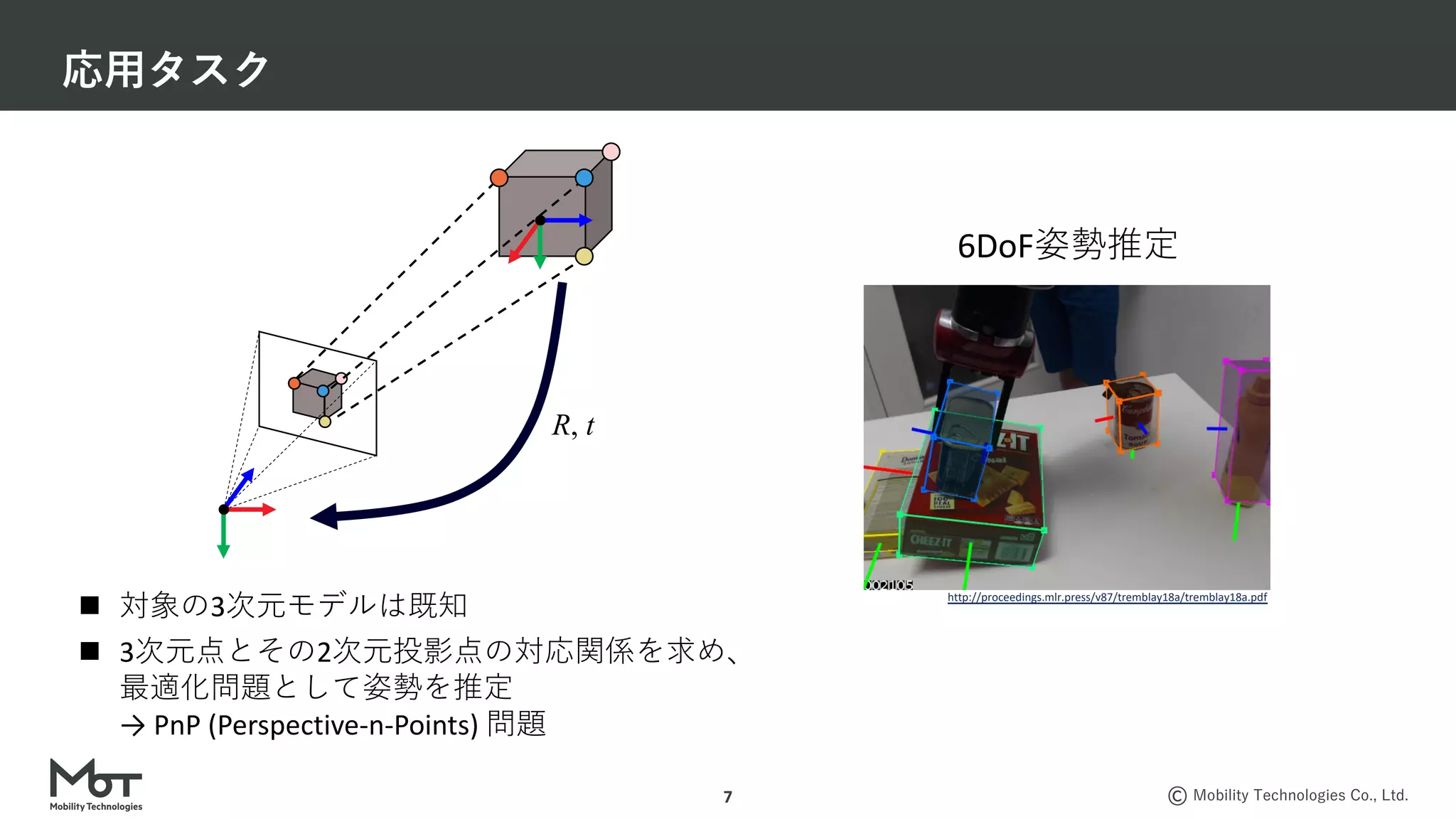 Mobility Technologies Co., Ltd.
応⽤タスク
7
http://proceedings.mlr.press/v87/tremblay18a/tremblay18a.pdf
6DoF姿勢推定
R, t
n 対象の3次元モデルは既知
n 3次元点とその2次元投影点の対応関係を求め、
最適化問題として姿勢を推定
→ PnP (Perspective-n-Points) 問題
 