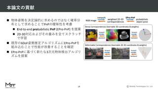 Mobility Technologies Co., Ltd.
本論⽂の貢献
14
n 物体姿勢を決定論的に求めるのではなく確率分
布として求めることでPnPの曖昧性を考慮
l End-to-end probabilistic PnP (EPro-PnP) を提案
l 2D-3D対応およびその重みを全てスクラッチ
で学習
n 既存の6DoF姿勢推定アルゴリズムにEPro-PnPを
組み込むことで性能が改善することを確認
n EPro-PnPに基づく新たな3次元物体検出アルゴリ
ズムを提案
 