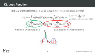 Mobility Technologies Co., Ltd.
KL Loss Function
18
真値となる姿勢の確率密度 t(y) と p(y|X) とのKLダイバージェンスをロスとして学習
t(y) は真値 ygt を中⼼とするデルタ関数
真値姿勢による再投影誤差を最⼩化 誤った推定姿勢による再投影誤差を最⼤化
 