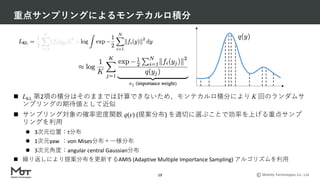 Mobility Technologies Co., Ltd.
重点サンプリングによるモンテカルロ積分
19
n LKL 第2項の積分はそのままでは計算できないため、モンテカルロ積分により K 回のランダムサ
ンプリングの期待値として近似
n サンプリング対象の確率密度関数 q(y) (提案分布) を適切に選ぶことで効率を上げる重点サンプ
リングを利⽤
l 3次元位置：t分布
l 1次元yaw ：von Mises分布＋⼀様分布
l 3次元⾓度：angular central Gaussian分布
n 繰り返しにより提案分布を更新するAMIS (Adaptive Multiple Importance Sampling) アルゴリズムを利⽤
 