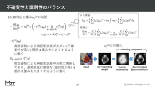 Mobility Technologies Co., Ltd.
ロス関数
偏微分
2D-3D対応の重みwi
2Dの勾配
不確実性と識別性のバランス
20
真値姿勢による再投影誤差が⼤きい (不確
実性が⾼い) 箇所は重みを⼩さくするよう
に働く
推定姿勢による再投影誤差の分散に関係し
ており、姿勢変化に敏感な (識別性が⾼い)
箇所は重みを⼤きくするように働く
wi
2Dの可視化
 