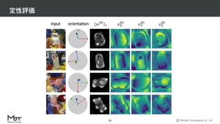 Mobility Technologies Co., Ltd.
定性評価
23
 