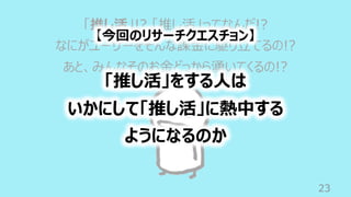 「推し活」!? 「推し活」ってなんだ!?
なにがユーザーをそんな課⾦に駆り⽴てるの!?
あと、みんなそのお⾦どっから湧いてくるの!?
【今回のリサーチクエスチョン】
「推し活」をする⼈は
いかにして「推し活」に熱中する
ようになるのか
23
 