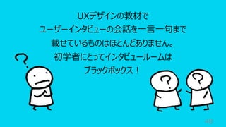 48
UXデザインの教材で
ユーザーインタビューの会話を⼀⾔⼀句まで
載せているものはほとんどありません。
初学者にとってインタビュールームは
ブラックボックス︕
 