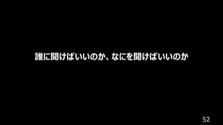 52
誰に聞けばいいのか、なにを聞けばいいのか
 