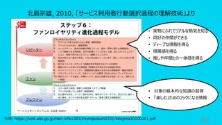 68
北島宗雄, 2010, 「サービス利⽤者⾏動選択過程の理解技術」より
引⽤: https://unit.aist.go.jp/harc/cfsr/2010/symposium0201/kitajima20100201.pdf
• 対象の基本的な知識の習得
• 「楽しむ」ためのフックになる情報
• 実物にふれてリアルな熱気を知る
• 同好の仲間ができる
• ディープな情報を得る
• 帰属感を得る
• 推しや仲間との⼀体感を得る
 