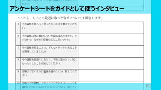 アンケートシートをガイドとして使うインタビュー
81
 