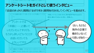 洋画にハマったことをきっかけに海外留学や給与Upなどに
優位に働くのではないかと思い、受験した。
アンケートでは
「洋画に・・・」と書いて
いただいたんですけども、
もう少し詳しくどういうことか
お話いただいても
よろしいですか
アンケートシートをガイドとして使うインタビュー
85
「会話のきっかけ」質問と「なぜですか」質問をくりかえしてインタビューを進めます。
はい。もともと
海外の企業で
働きたいなって
いう思いがあり・・・
 