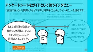 洋画にハマったことをきっかけに海外留学や給与Upなどに
優位に働くのではないかと思い、受験した。
アンケートでは
「洋画に・・・」と書いて
いただいたんですけども、
もう少し詳しくどういうことか
お話いただいても
よろしいですか
はい。もともと
海外の企業で
働きたいなって
いう思いがあり・・・
アンケートシートをガイドとして使うインタビュー
86
「会話のきっかけ」質問と「なぜですか」質問をくりかえしてインタビューを進めます。
なぜですか
もともと海外の企業で
働きたいと思われていた
っていうのは、なにか
背景があるんですか。
 