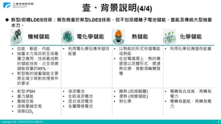 Copyright ITRI 工業技術研究院 版權所有 9
機械儲能 電化學儲能 熱儲能 化學儲能
• 位能、動能、內能
• 抽蓄水力為目前全球最
廣泛應用、技術最成熟
的儲能技術，占全球總
儲能容量的95%。
• 新型態的抽蓄儲能主要
是在減少其對地理條件
的要求
• 利用電化學反應來儲存
能量
• 以熱能的形式存儲電能
或熱能
• 在放電循環上，熱的傳
遞是以流體形式，透濄
熱交換，推動渦輪機發
電
• 利用化學反應儲存能量
• 新型 PSH
• 重力儲能
• 壓縮空氣
• 液態壓縮空氣
• 液態CO2
• 液流電池
• 全釩液流電池
• 混合液流電池
• 金屬陽極電池
• 顯熱 (如熔融鹽)
• 潛熱 (相變儲能)
• 熱化學
• 電轉為合成氣，再轉為
電力
• 電轉為氫能，再轉為電
力
 新型/前瞻LDES技術：報告側重於新型LDES技術，但不包括鋰離子電池儲能、氫能及傳統大型抽蓄
水力。
壹、背景說明(4/4)
 