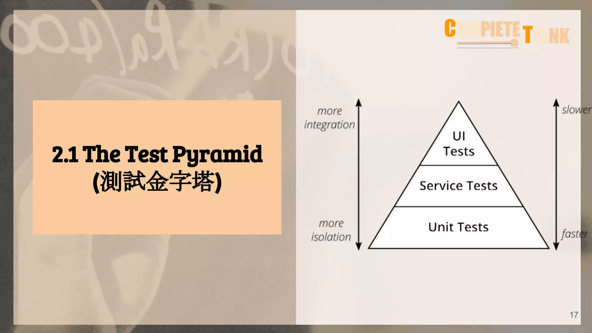 2.1 The Test Pyramid
(測試金字塔)
17
 
