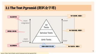 source: https://martinfowler.com/articles/practical-test-pyramid.html
18
2.1 The Test Pyramid (測試金字塔)
執行速度快，範圍小
貼近使用者
貼近開發者
執行速度慢，範圍大
跨系統、跨功能
面積代表執行的比重
執行速度普通，範圍大
 