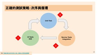 24
正確的測試策略：次序與循環
Service Tests
Integration
UI Tests
E2E
Unit Test
1
2
3
Ref: 飛輪效應》如何花更少力氣，推動公司更高速運轉
 
