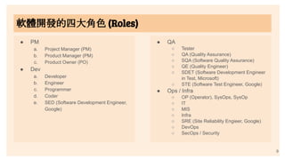 9
● PM
a. Project Manager (PM)
b. Product Manager (PM)
c. Product Owner (PO)
● Dev
a. Developer
b. Engineer
c. Programmer
d. Coder
e. SED (Software Development Engineer,
Google)
四個角色、四種專業
● QA
○ Tester
○ QA (Quality Assurance)
○ SQA (Software Quality Assurance)
○ QE (Quality Engineer)
○ SDET (Software Development Engineer
in Test, Microsoft)
○ STE (Software Test Engineer, Google)
● Ops / Infra
○ OP (Operator), SysOps, SysOp
○ IT
○ MIS
○ Infra
○ SRE (Site Reliability Engieer, Google)
○ DevOps
○ SecOps / Security
軟體開發的四大角色 (Roles)
 