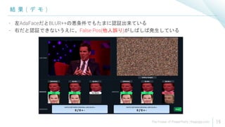 結 果 ( デ モ )
- 左AdaFaceだとBLUR++の悪条件でもたまに認証出来ている
- 右だと認証できないうえに、False Pos(他人誤り)がしばしば発生している
19
 