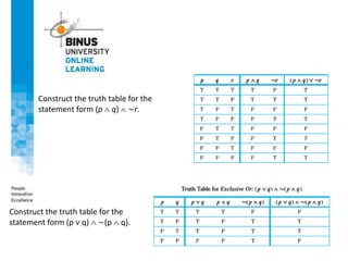 Quantitative Statement Math Proof 20220818151924_PPT01 - The Logic of Compound and Quantitative Statement ...