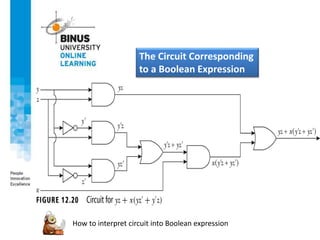 20220818151924_PPT01 - The Logic of Compound and Quantitative Statement ...