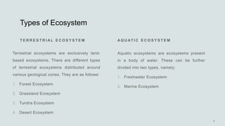 Types of Ecosystem
1.
2.
3.
4.
1.
2.
 